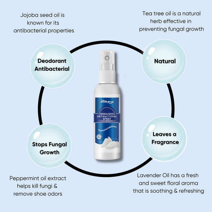 Ungerm - FreshGuard Antibacterial Shoe & Sock Spray