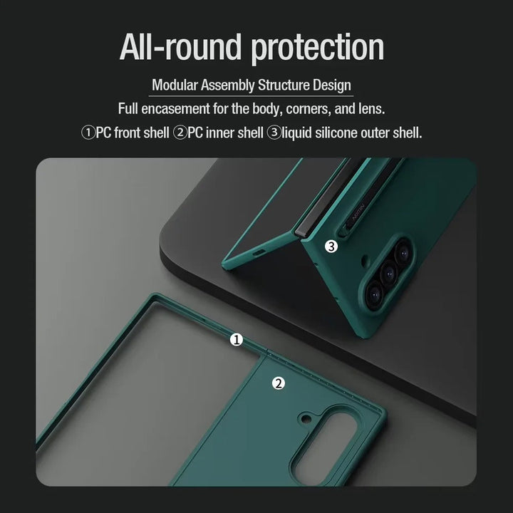FlexGuard™ – Z Fold Series